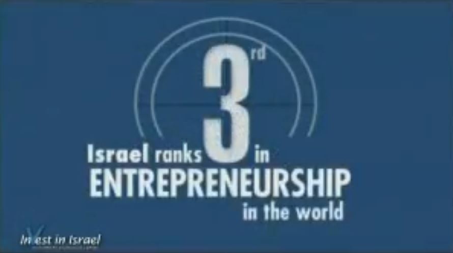 Invest in Israel Video